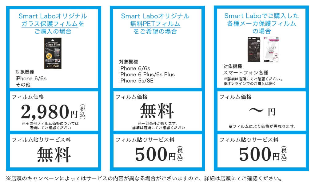 Smart Labo（スマートラボ）