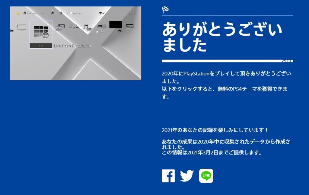 あなた の playstation 2020