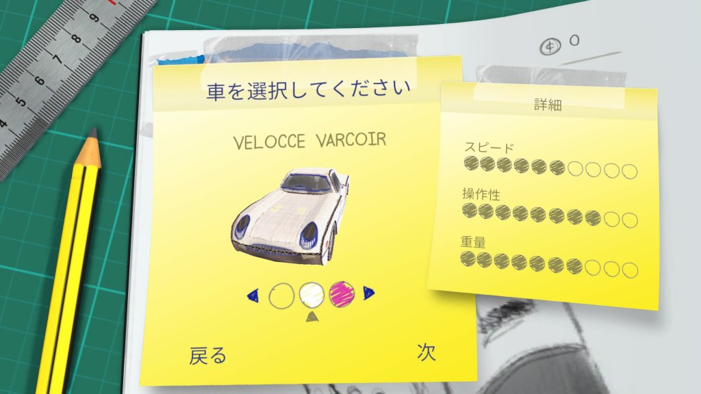 VELOCCE VARCOIR