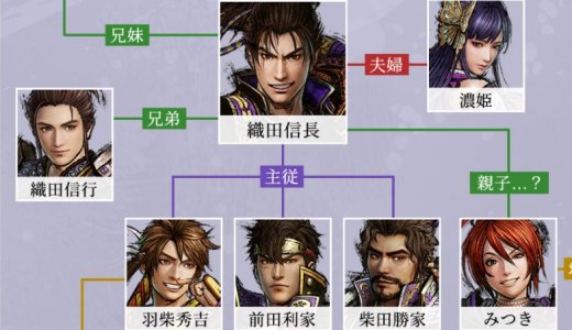 『戦国無双 5』他、今週発売のPS5・PS4タイトル【2021年6月第4週】