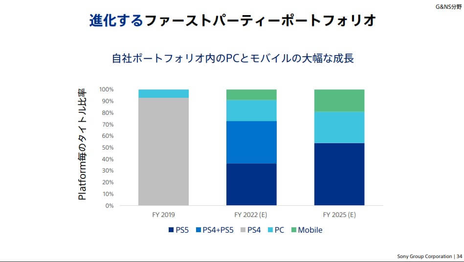 事業説明会