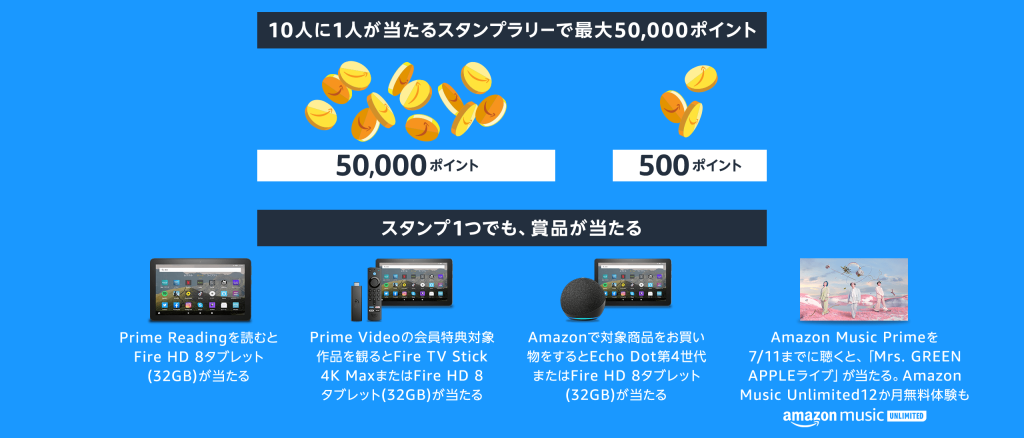 プライムスタンプラリーにエントリー（7月19日23時59分まで）