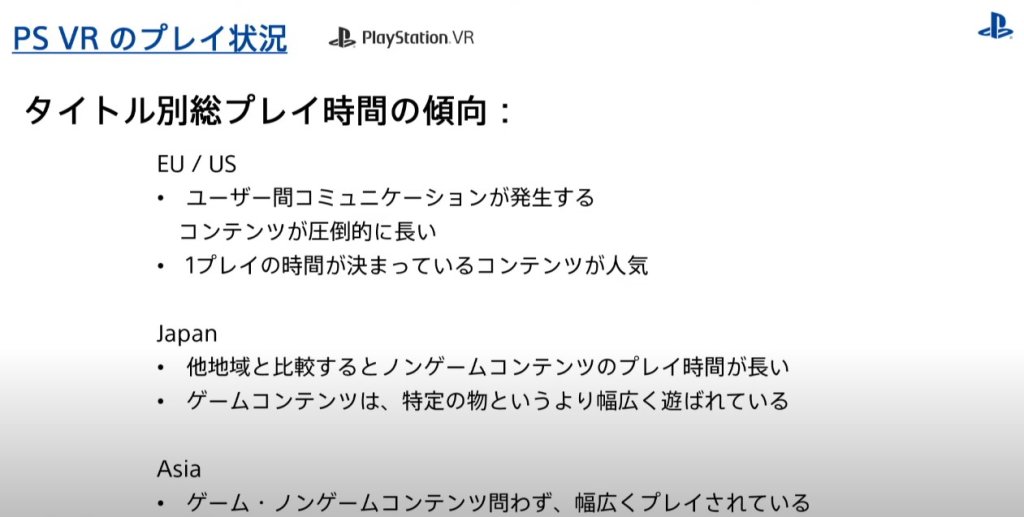 PS VRのプレイ時間は伸びているがノンゲームの割合が高い