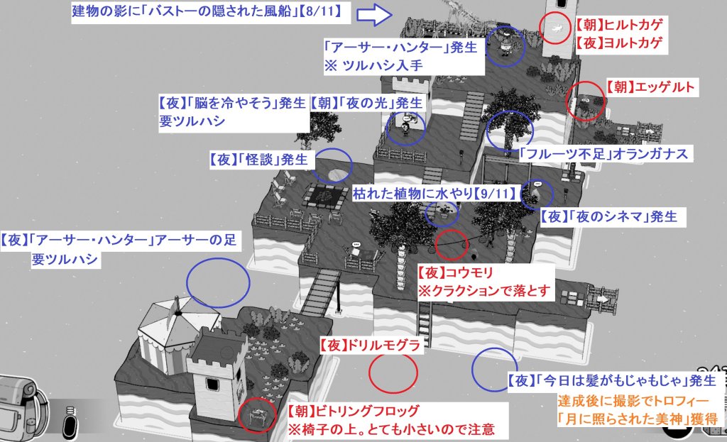 夜のシネマ＆恐竜の化石エリア