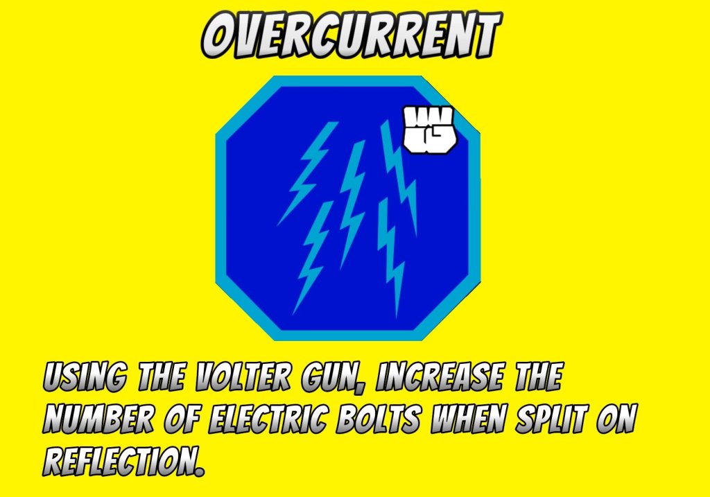 OVERCURRENT
