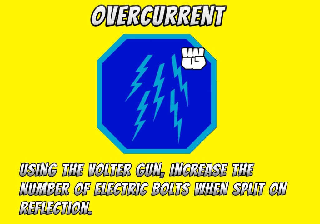 OVERCURRENT