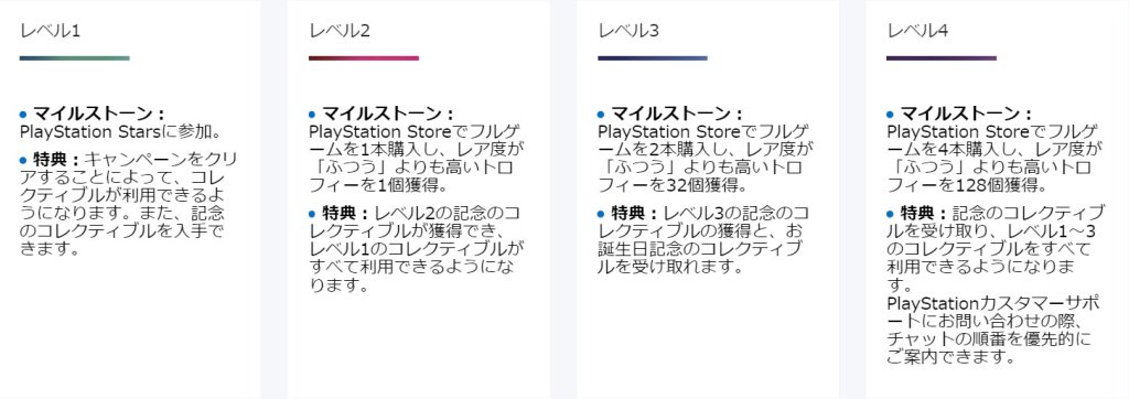 PS Starsのステータスレベルが上がると、何かいいことあるの？