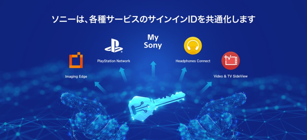 My Sony ID共通化すると2段階認証が解除される面倒な仕様なかったっけ？