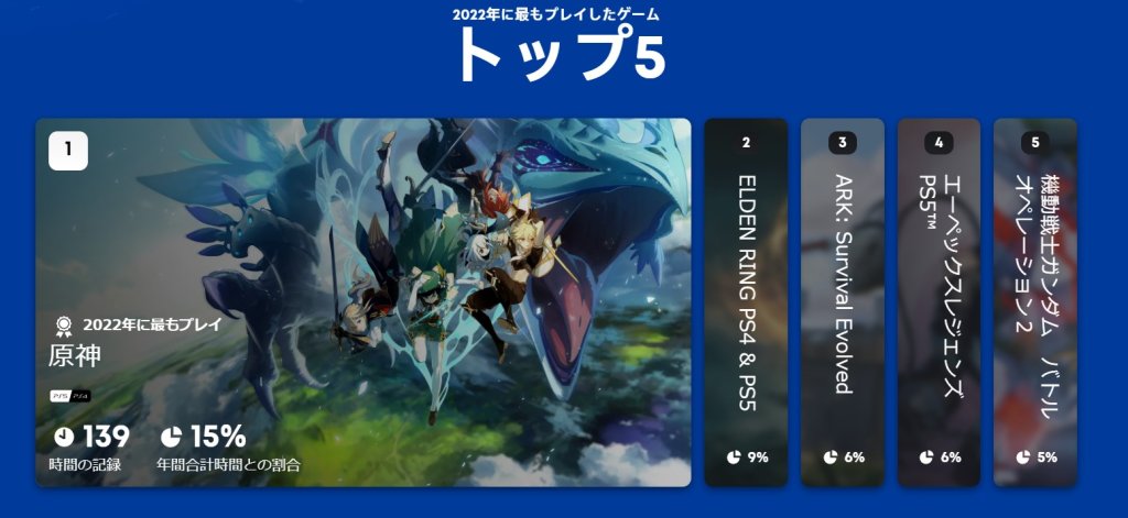 2022年原神