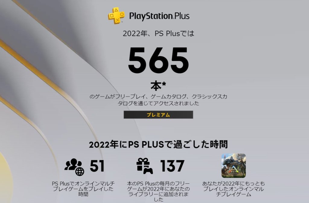 PS Plusと過ごした時間