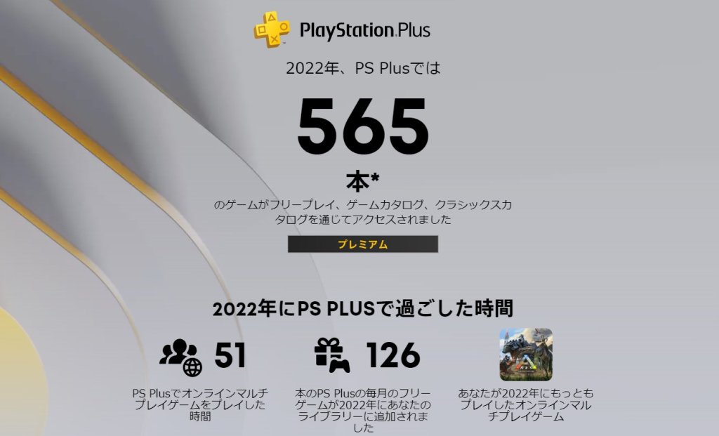 PS Plusのフリープレイゲームの入手率