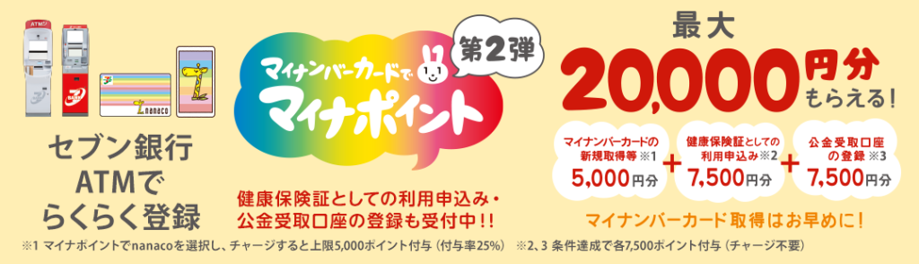 最近マイナンバーカードを発行した人向けの作戦（マイナポイント還元）