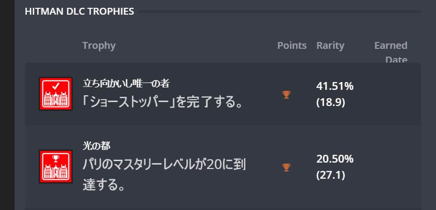 ここでヒットマン3のトロフィーを確認していく