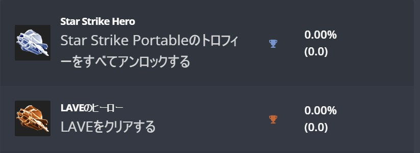 2022年6月配信のクラシックゲーム『Star Strike Portable』にトロフィー追加