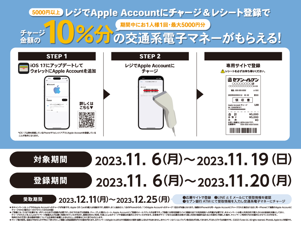https://vdpro.jp/sej.apple.cp8/
