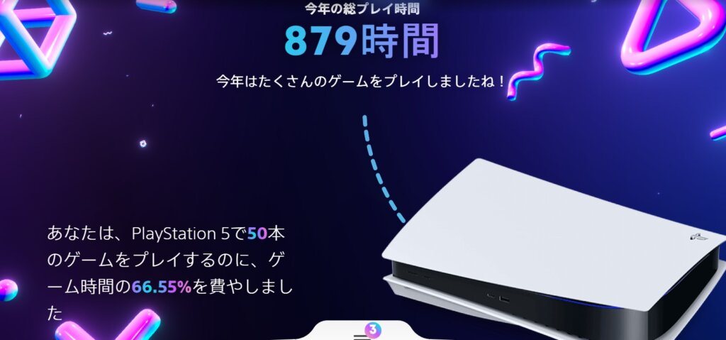 PS4/PS5ゲームの総プレイ時間