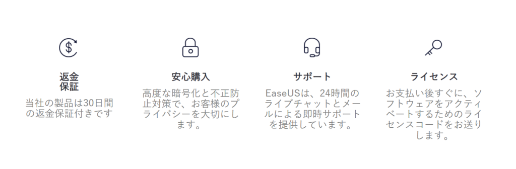 サポートは24時間チャット&メール対応、購入から30日以内の返金もあり