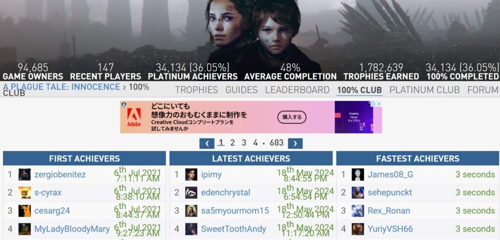 まずはPS5版プレイグ テイル イノセンス100%CLUBの項目から。