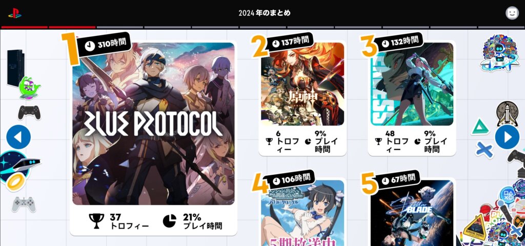 プレイしたゲーム上位5作品 / 2024年、あなたがプレイしたタイトル