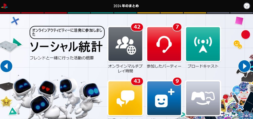 ソーシャル統計 / オンラインアクティビティーに活発に参加しました