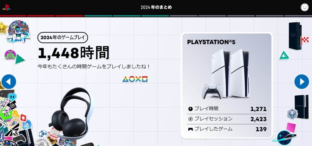 PS4/PS5ゲームの総プレイ時間