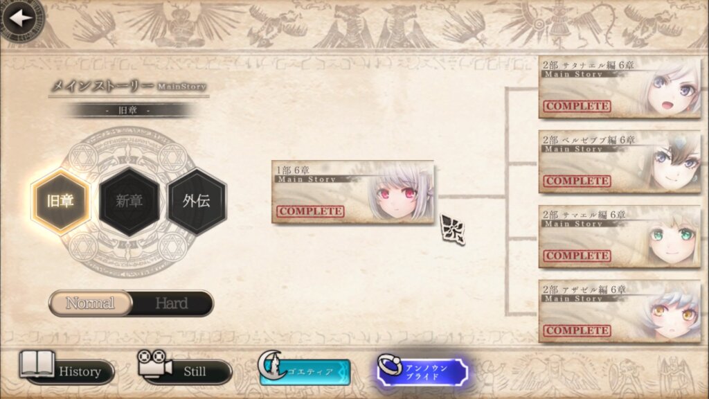 トロフィーコンプリートの流れ