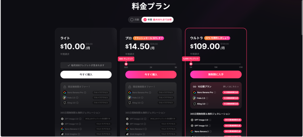 『Pollo AI』の料金体系は？