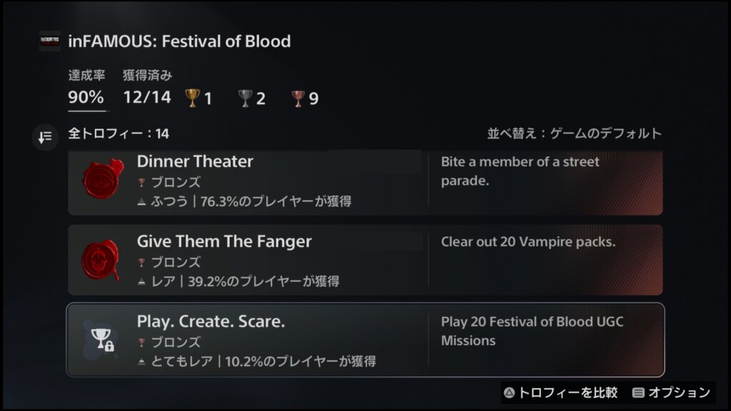 単独DLC『inFAMOUS: Festival of Blood』は国内から接続不可。全く気にしなくてよい